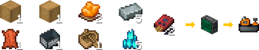 Crafting recipe for the Boat