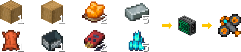 Crafting recipe for the Helicopter