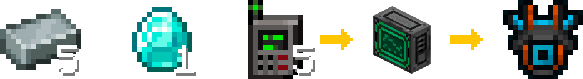 Crafting recipe for the Industrial Allay