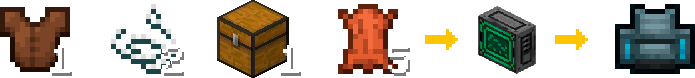 Crafting recipe for the Industrial Backpack