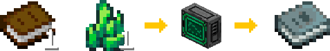 Crafting recipe for the Industrial Guidebook
