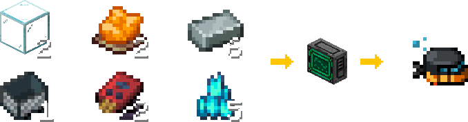 Crafting recipe for the Submarine